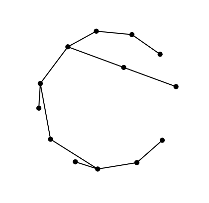 Image of lobster graph.